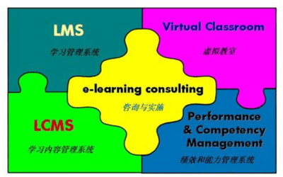 公司核心产品与服务概览 专业企业管理咨询方案