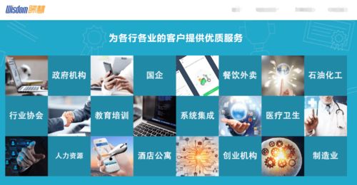 如何选择企业采购管理系统软件定制开发公司及管理咨询的价值